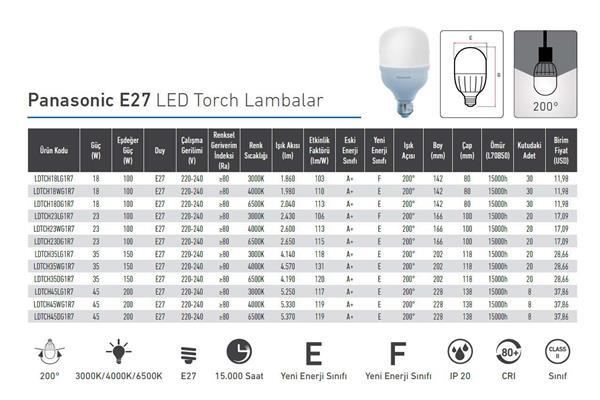 Panasonic E27 Led Torch Lamba